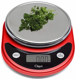 Types of weighing scales [Including list of 17 uses]
