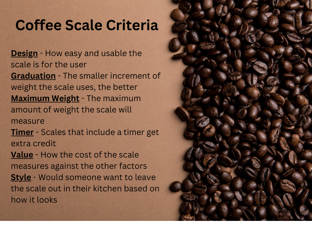 Coffee Gator Scale, coffee, Our Coffee Gator scale makes sure you get it  right and reap the rewards. 📸: @espresso_bavaria, By Coffee Gator